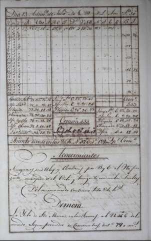 178