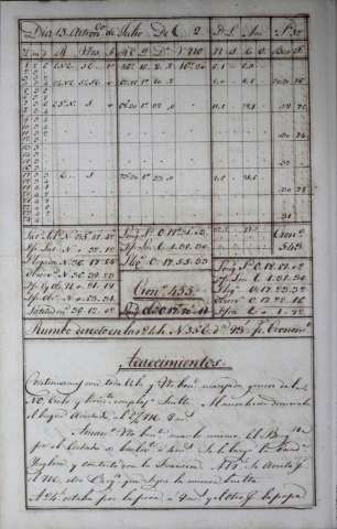 180