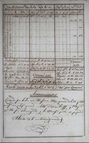 183