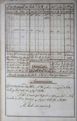 184