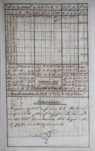 185