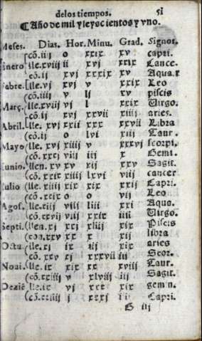 109