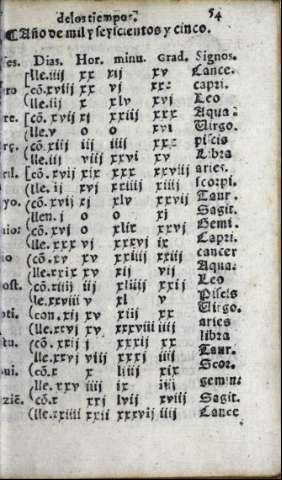 117