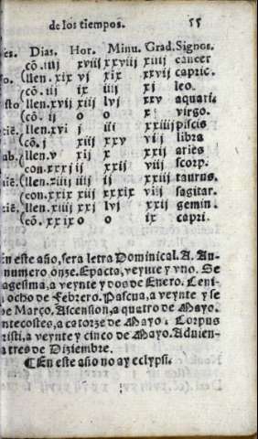 119