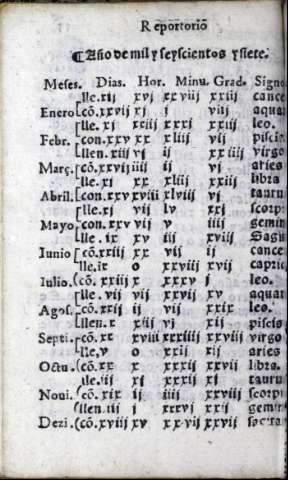 120