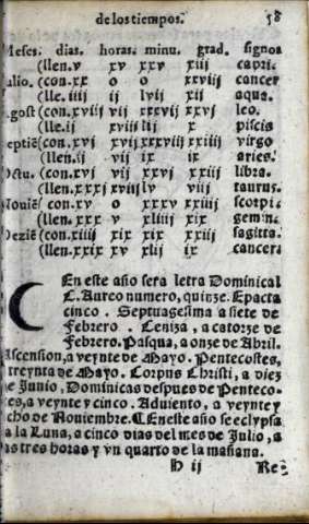 125