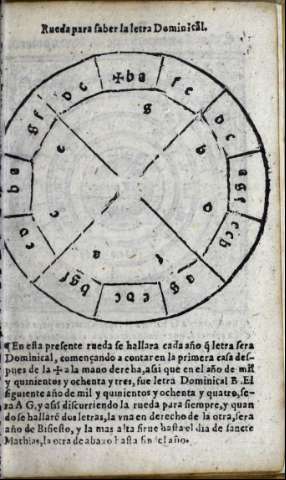 129
