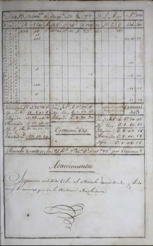 121