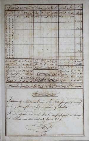155