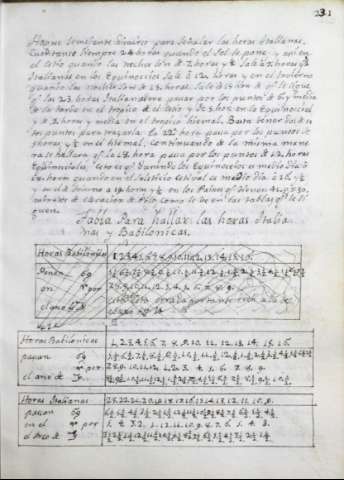 255