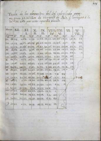 307