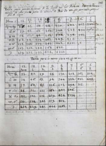 379