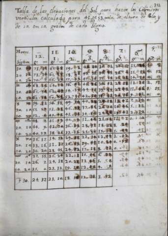 391