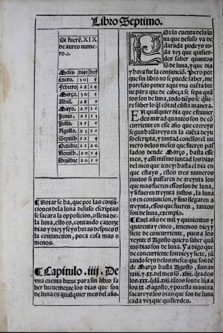 200