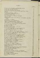106